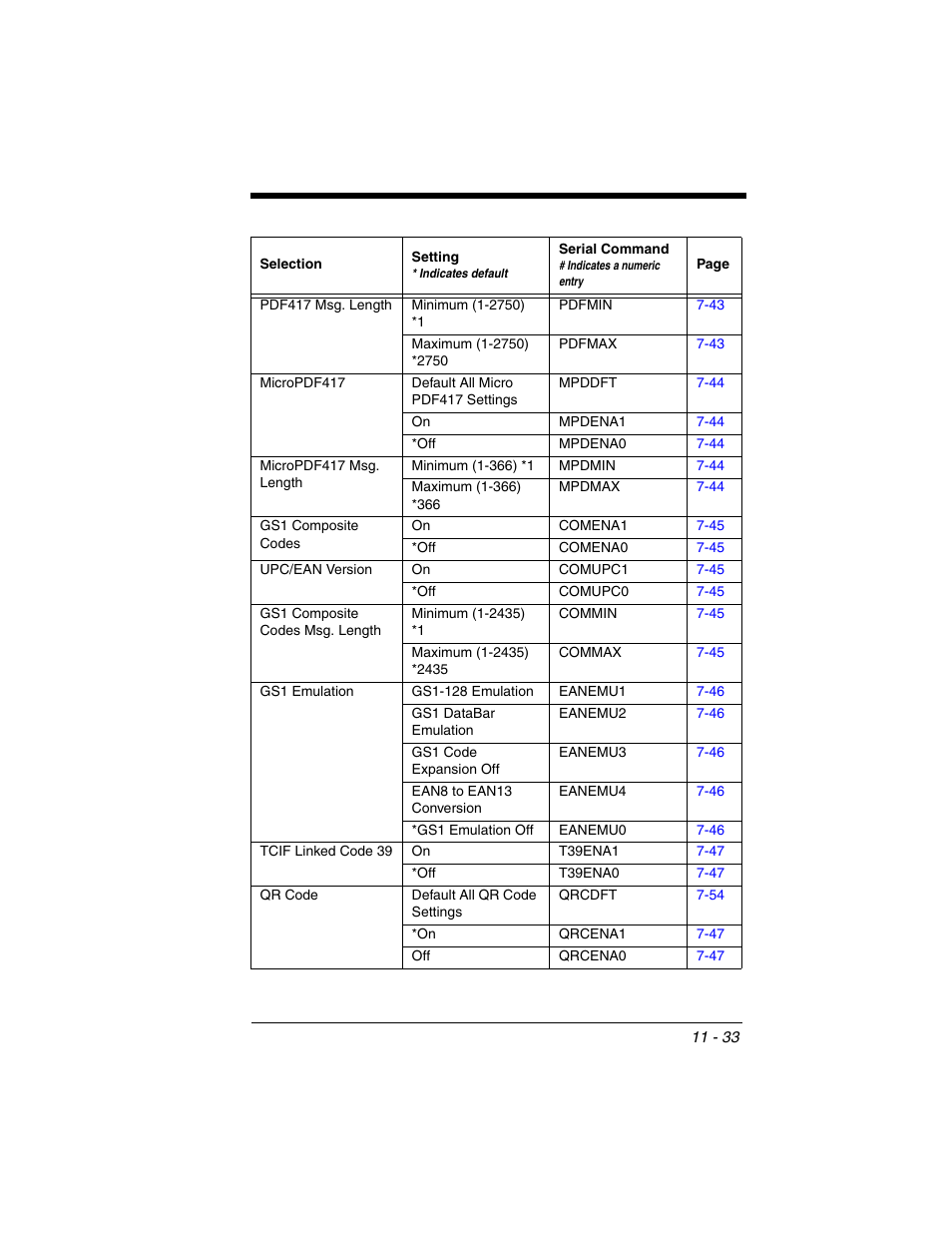 Honeywell XENON 1902 User Manual | Page 271 / 312