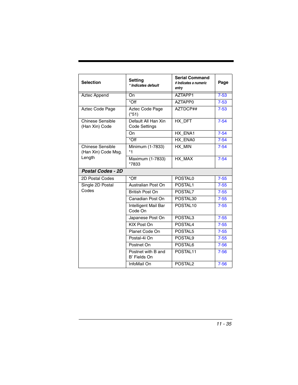 Honeywell XENON 1902 User Manual | Page 273 / 312