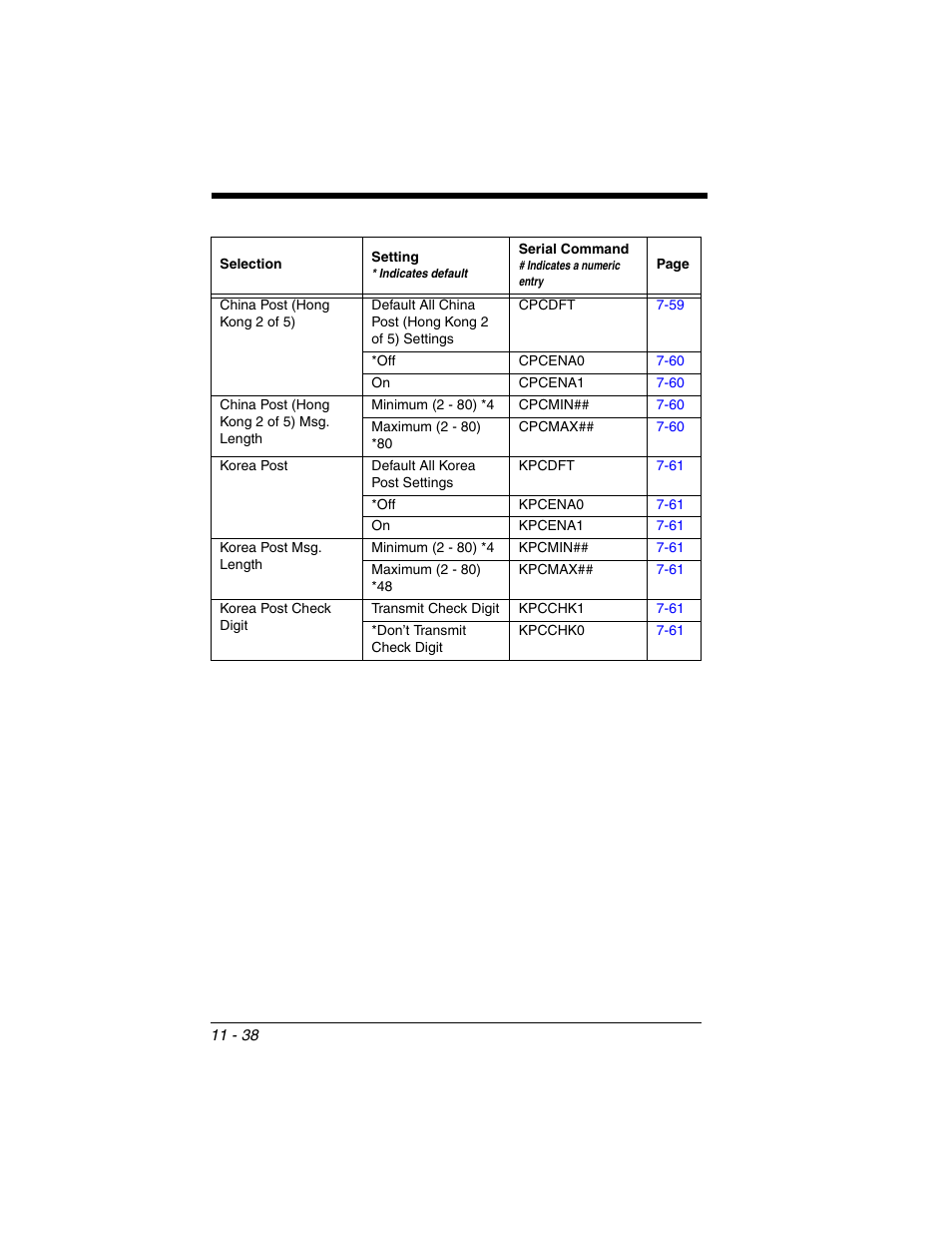 Honeywell XENON 1902 User Manual | Page 276 / 312