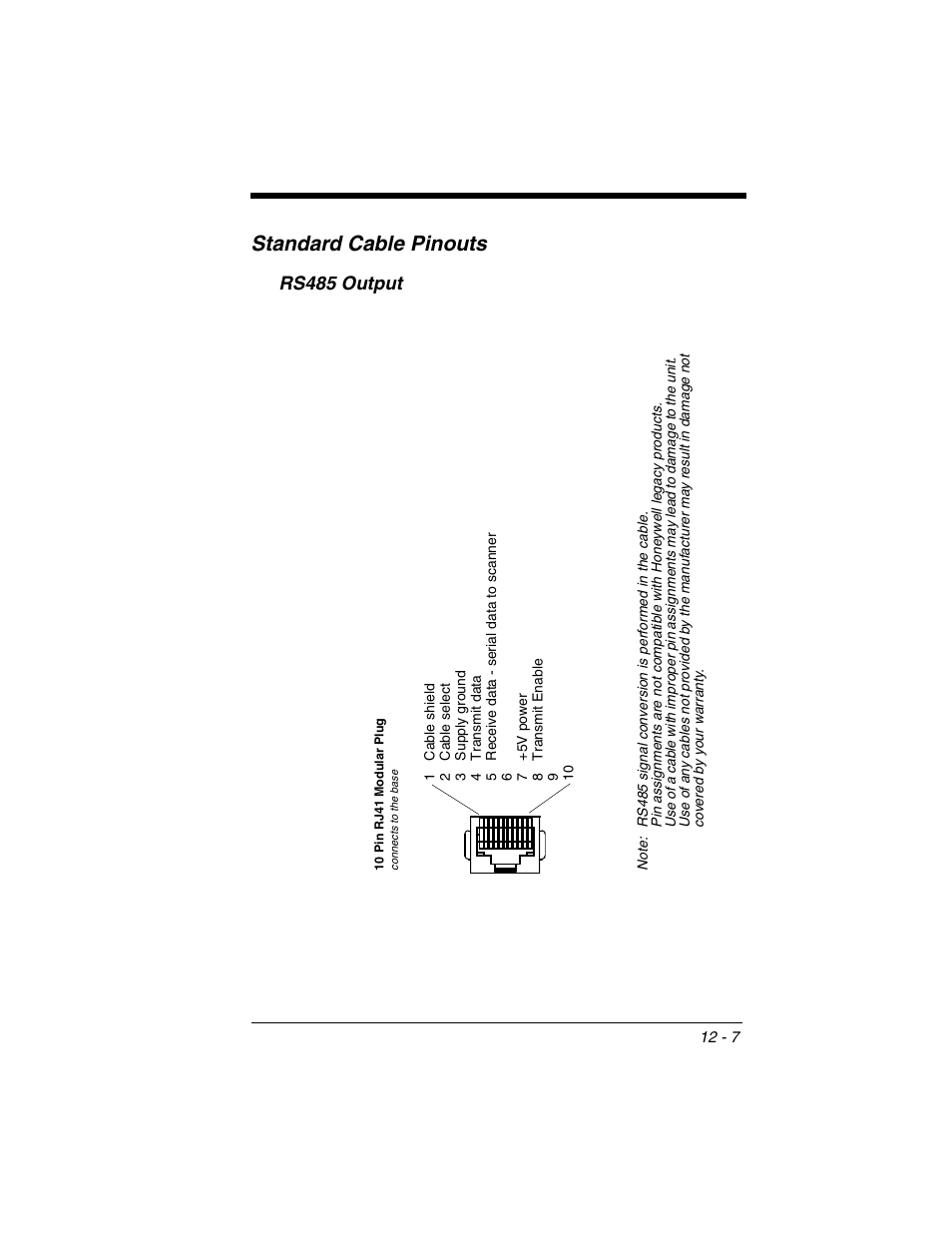 Rs485 output, Rs485 output -7, Standard cable pinouts | Honeywell XENON 1902 User Manual | Page 287 / 312