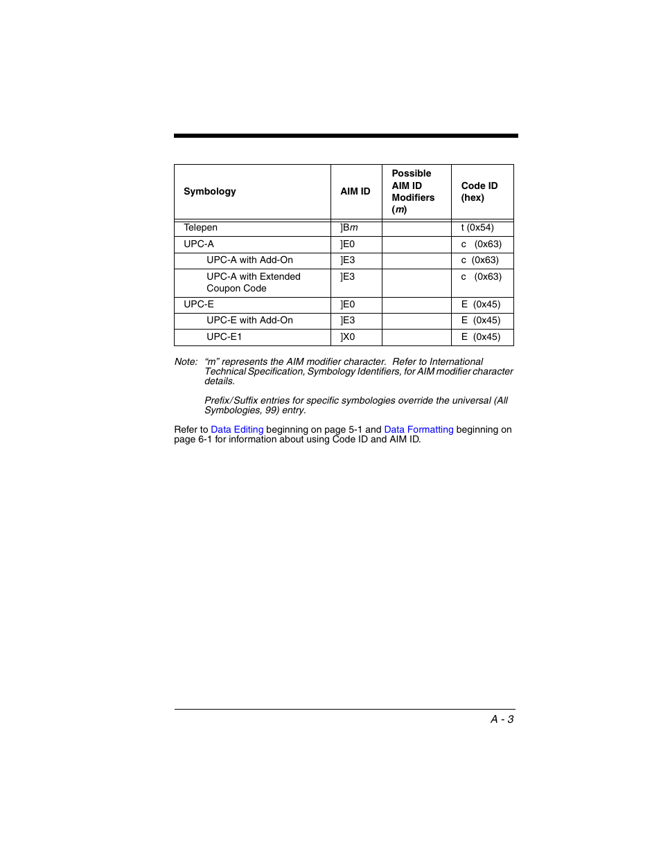 Honeywell XENON 1902 User Manual | Page 301 / 312