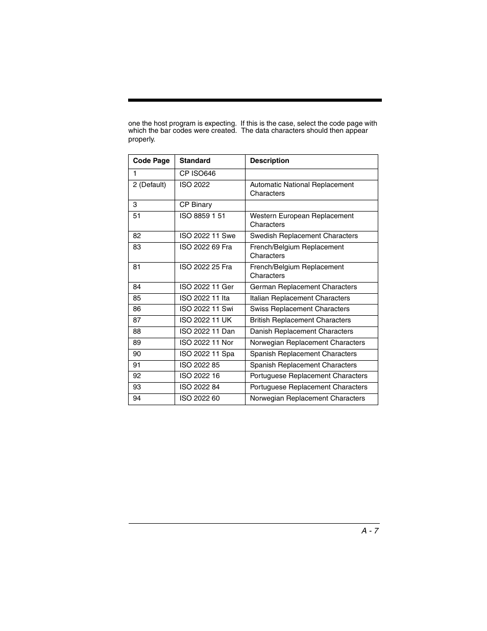 Honeywell XENON 1902 User Manual | Page 305 / 312