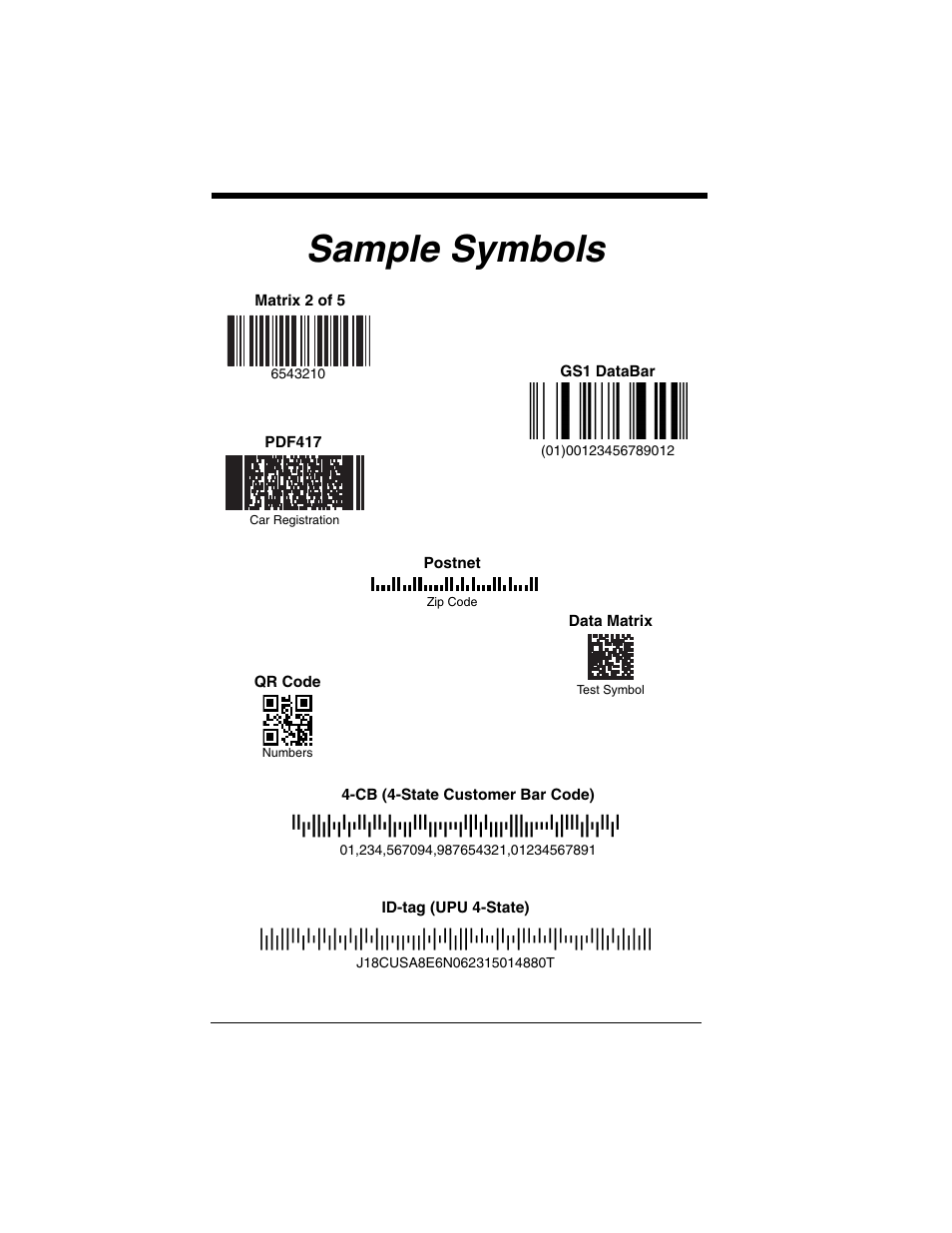 Sample symbols | Honeywell XENON 1902 User Manual | Page 308 / 312