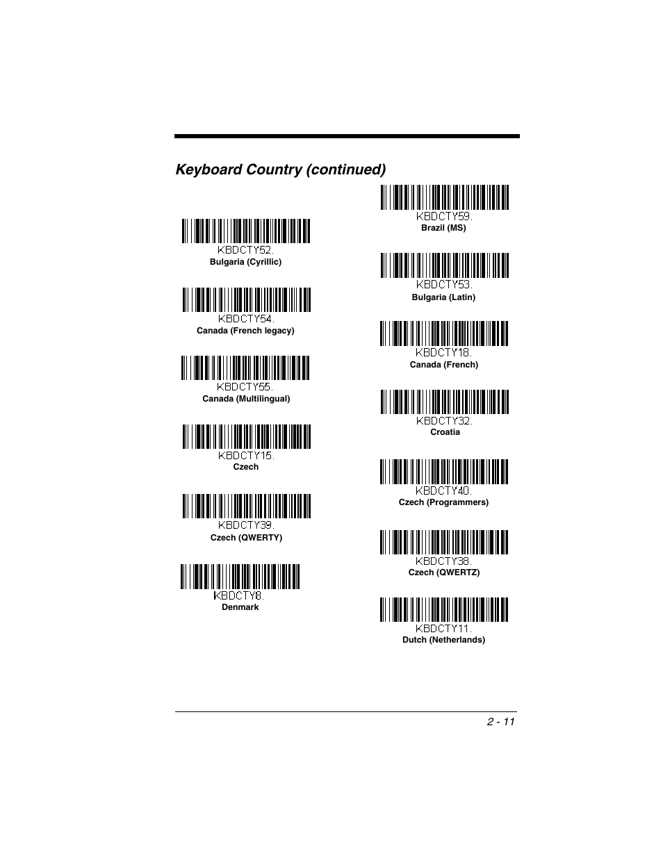 Keyboard country (continued) | Honeywell XENON 1902 User Manual | Page 45 / 312