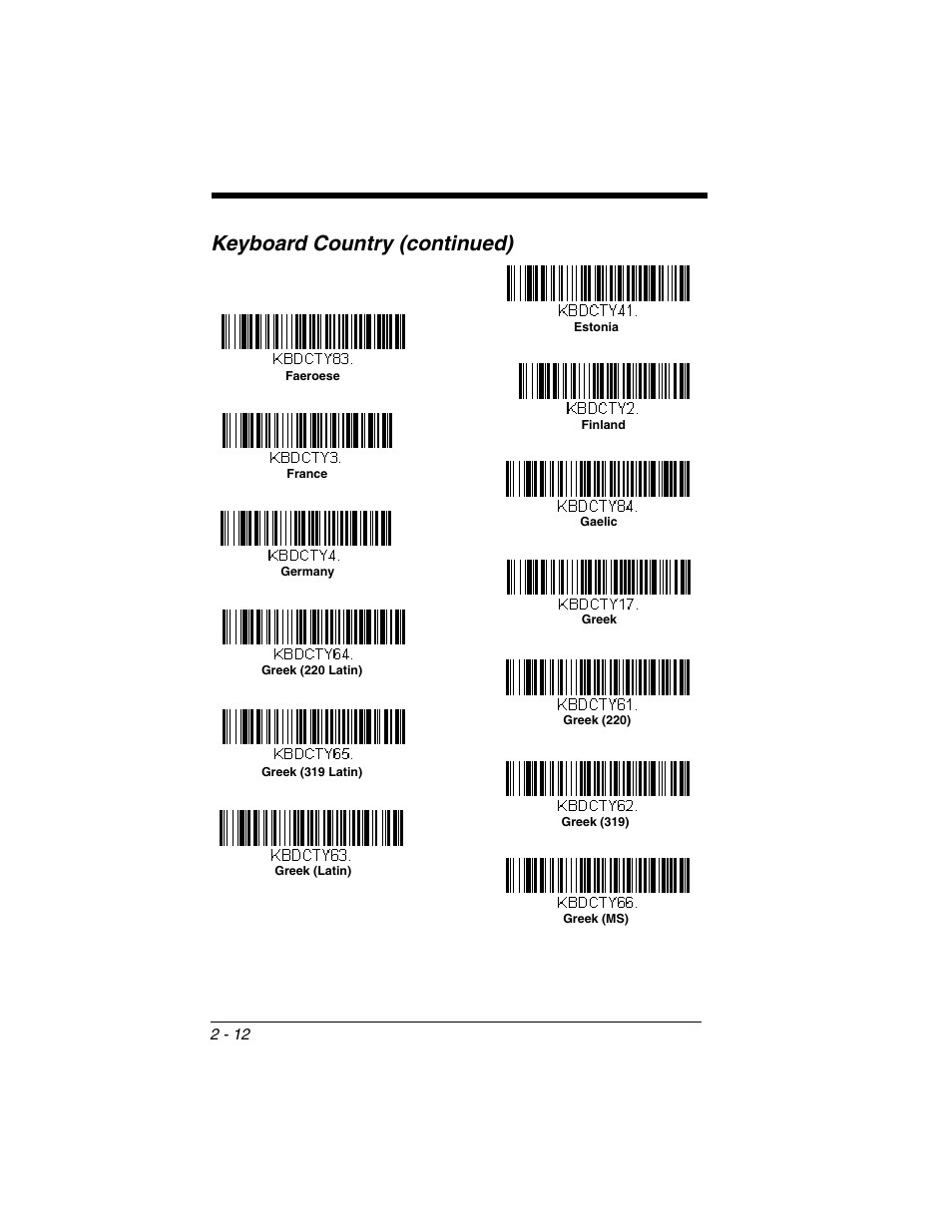 Keyboard country (continued) | Honeywell XENON 1902 User Manual | Page 46 / 312