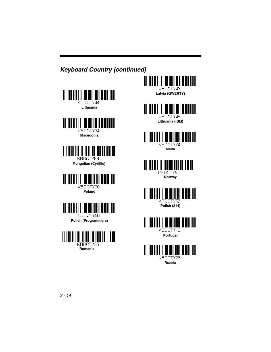 Keyboard country (continued) | Honeywell XENON 1902 User Manual | Page 48 / 312