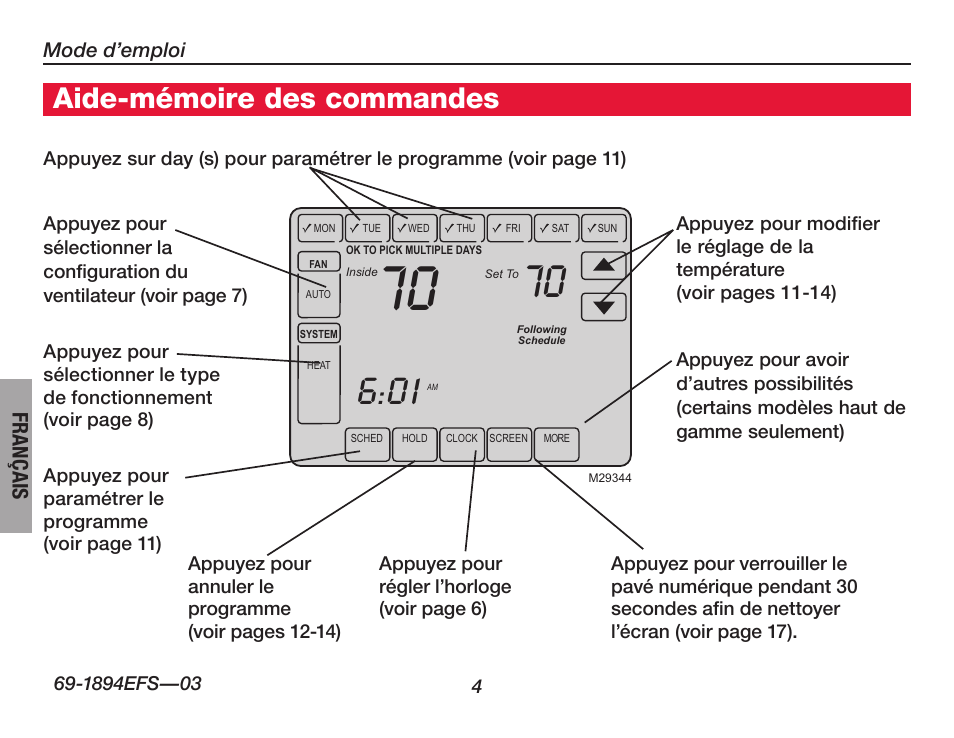 À propos du thermostat, Aide-mémoire des commandes, Français | Honeywell VisionPRO  TH8000 Series User Manual | Page 38 / 96