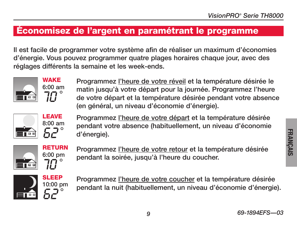 Honeywell VisionPRO  TH8000 Series User Manual | Page 43 / 96