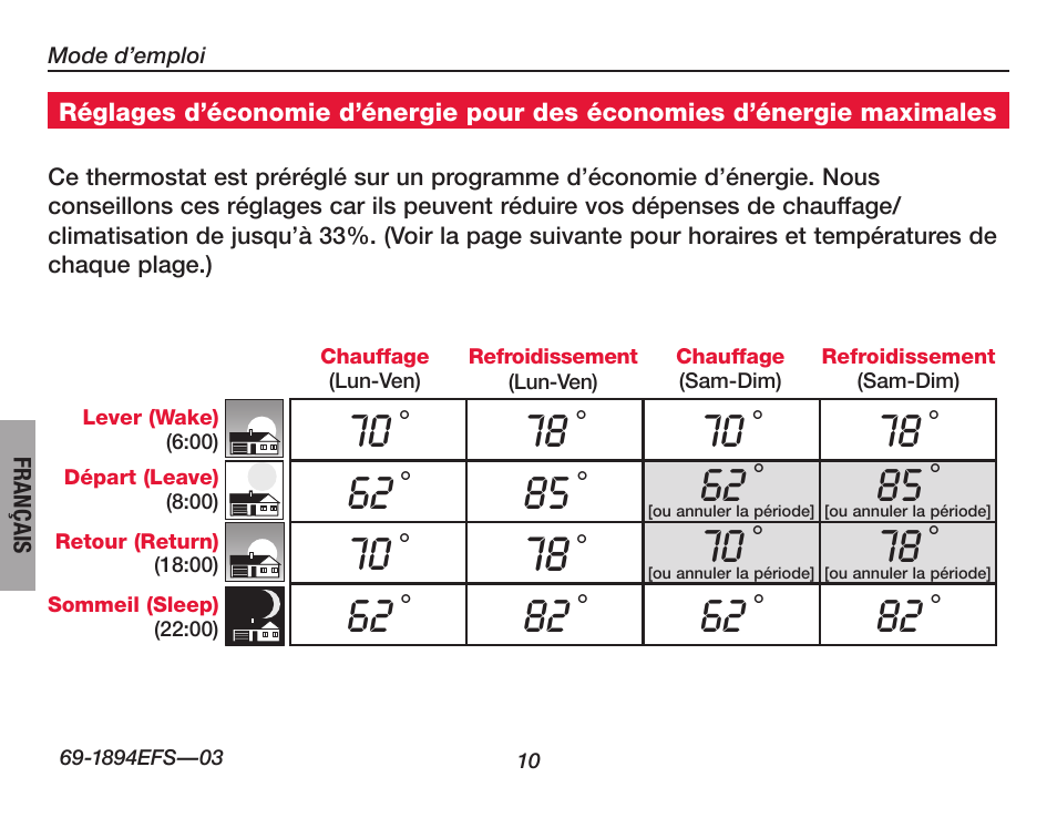 Honeywell VisionPRO  TH8000 Series User Manual | Page 44 / 96