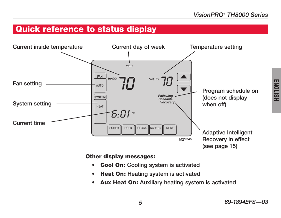 Quick reference to status display | Honeywell VisionPRO  TH8000 Series User Manual | Page 7 / 96