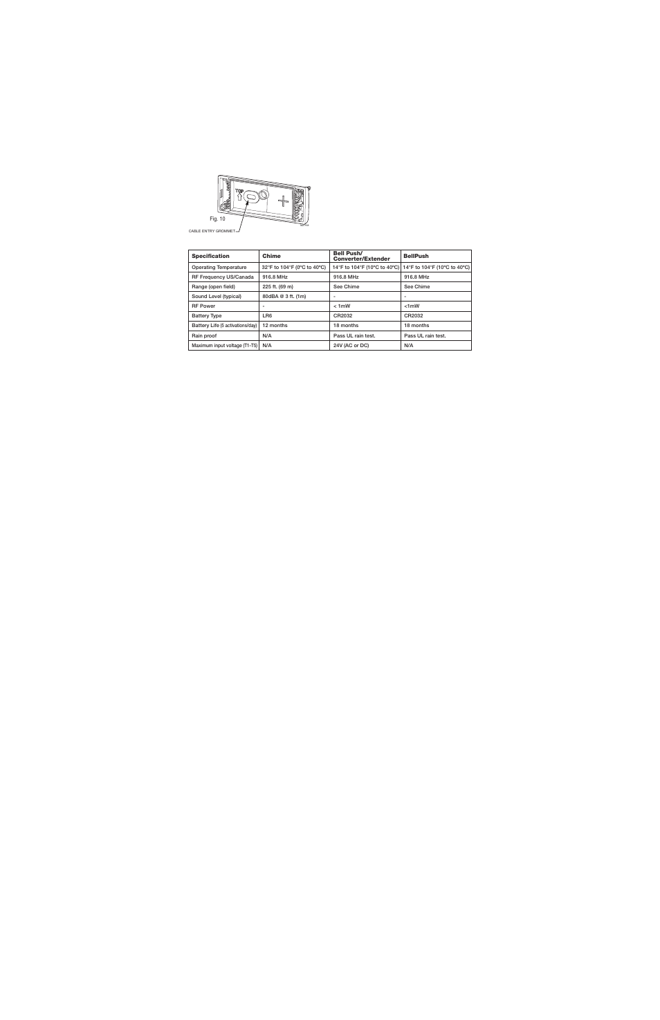 Honeywell RCWL301A User Manual | Page 4 / 8