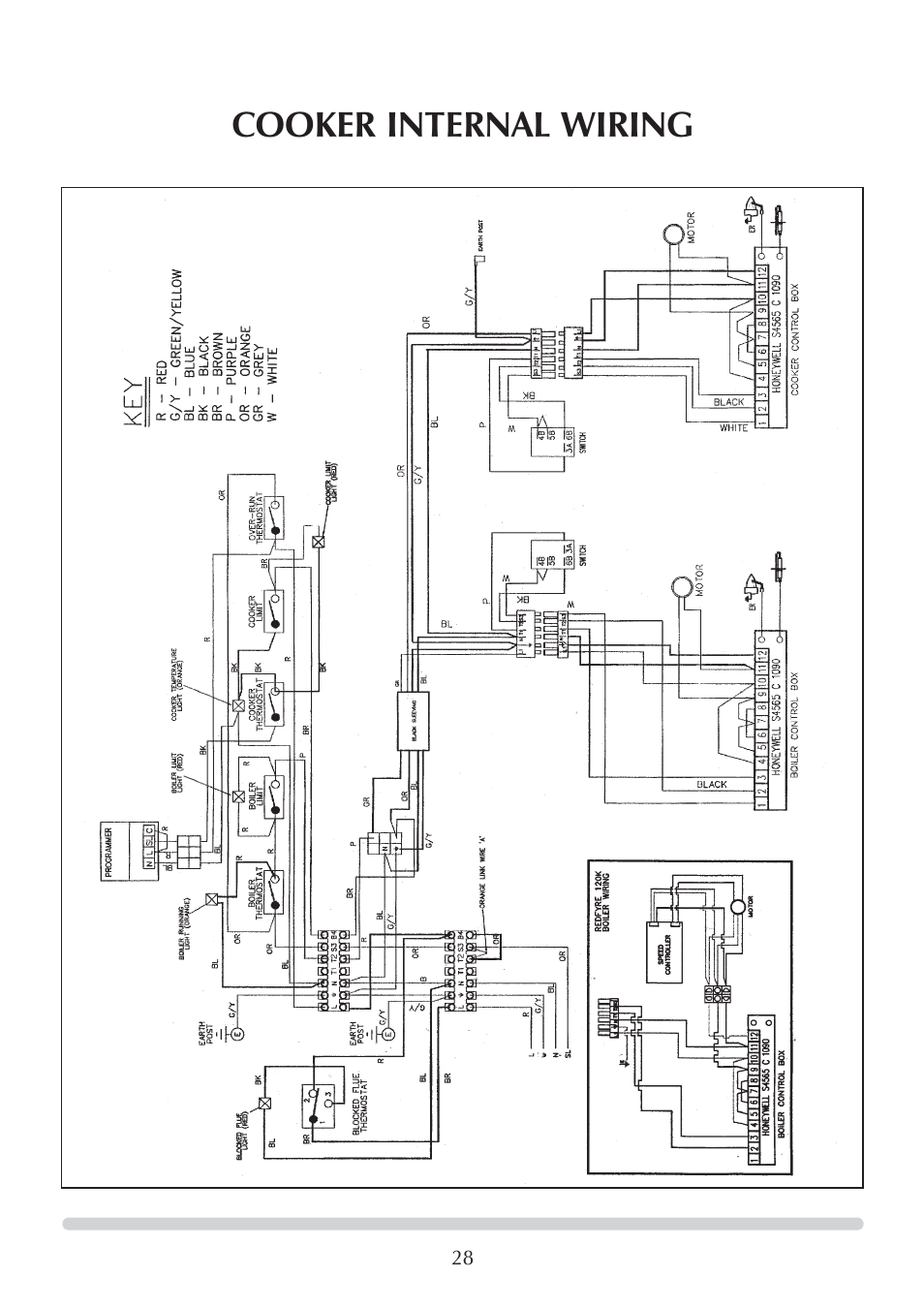 Cooker internal wiring | Honeywell Central Heating Cooker Natural Gas User Manual | Page 28 / 44