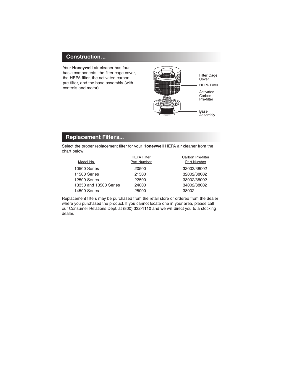 Construction ... replacement filter s | Honeywell 13350 User Manual | Page 5 / 8