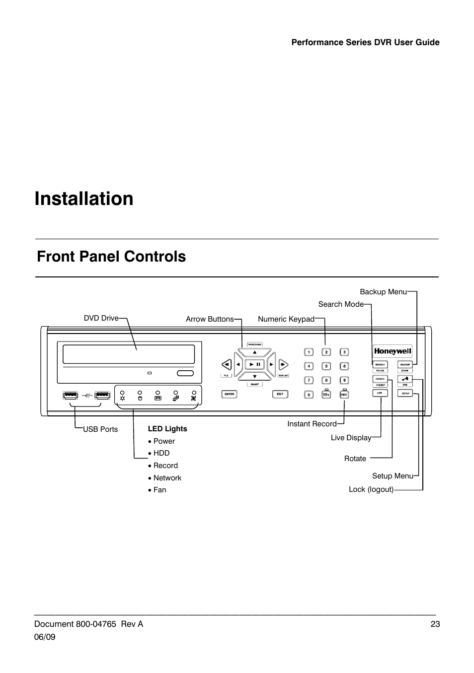 Front panel controls, Installation | Honeywell HRDPX User Manual | Page 23 / 104