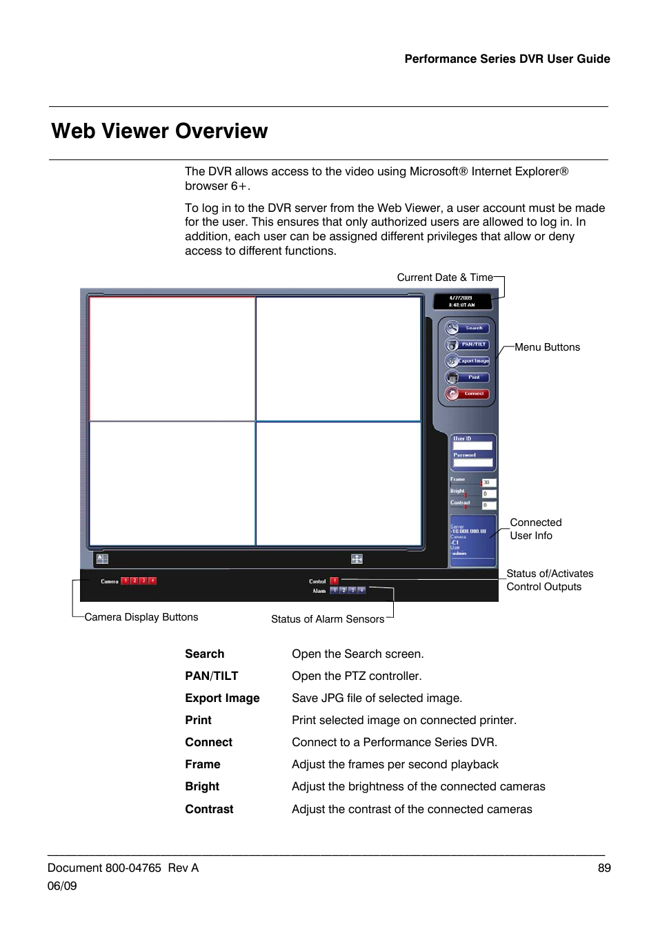 Web viewer overview | Honeywell HRDPX User Manual | Page 89 / 104