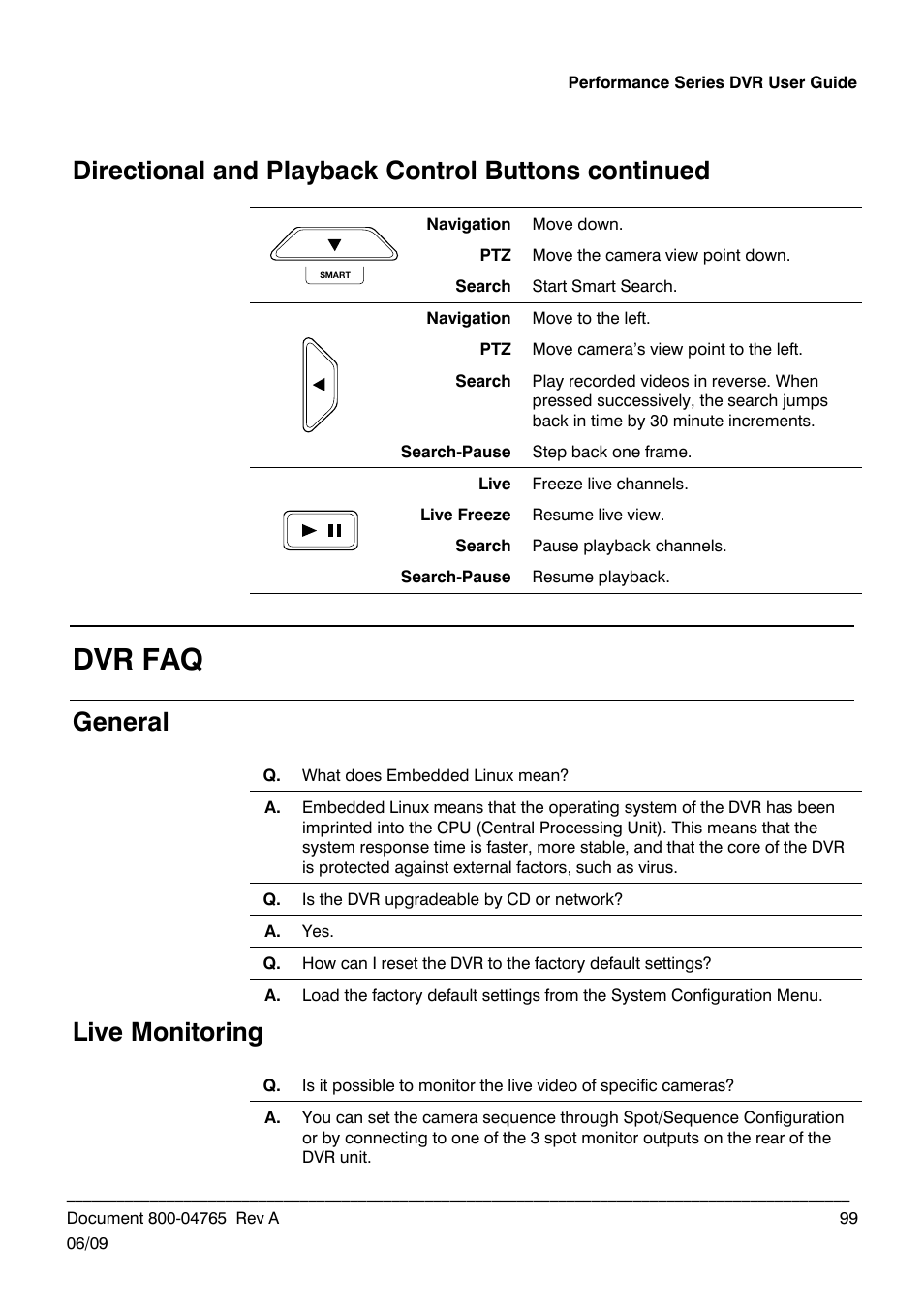 Dvr faq, General, Live monitoring | Directional and playback control buttons continued | Honeywell HRDPX User Manual | Page 99 / 104