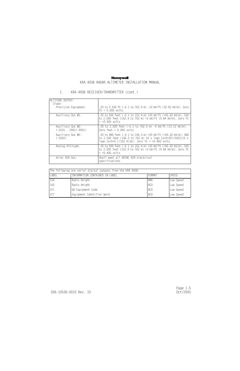 Honeywell KA 54 User Manual | Page 17 / 77