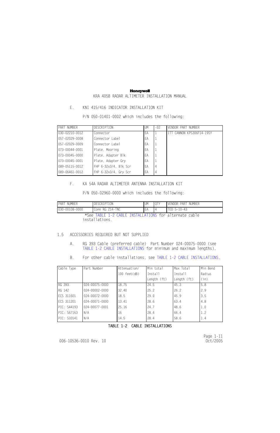 E. kni 415/416 indicator installation kit, F. ka 54a radar altimeter antenna installation kit, 5 accessories required but not supplied | Accessories required but not supplied -11, Table 1-2, Cable installations -11 | Honeywell KA 54 User Manual | Page 23 / 77