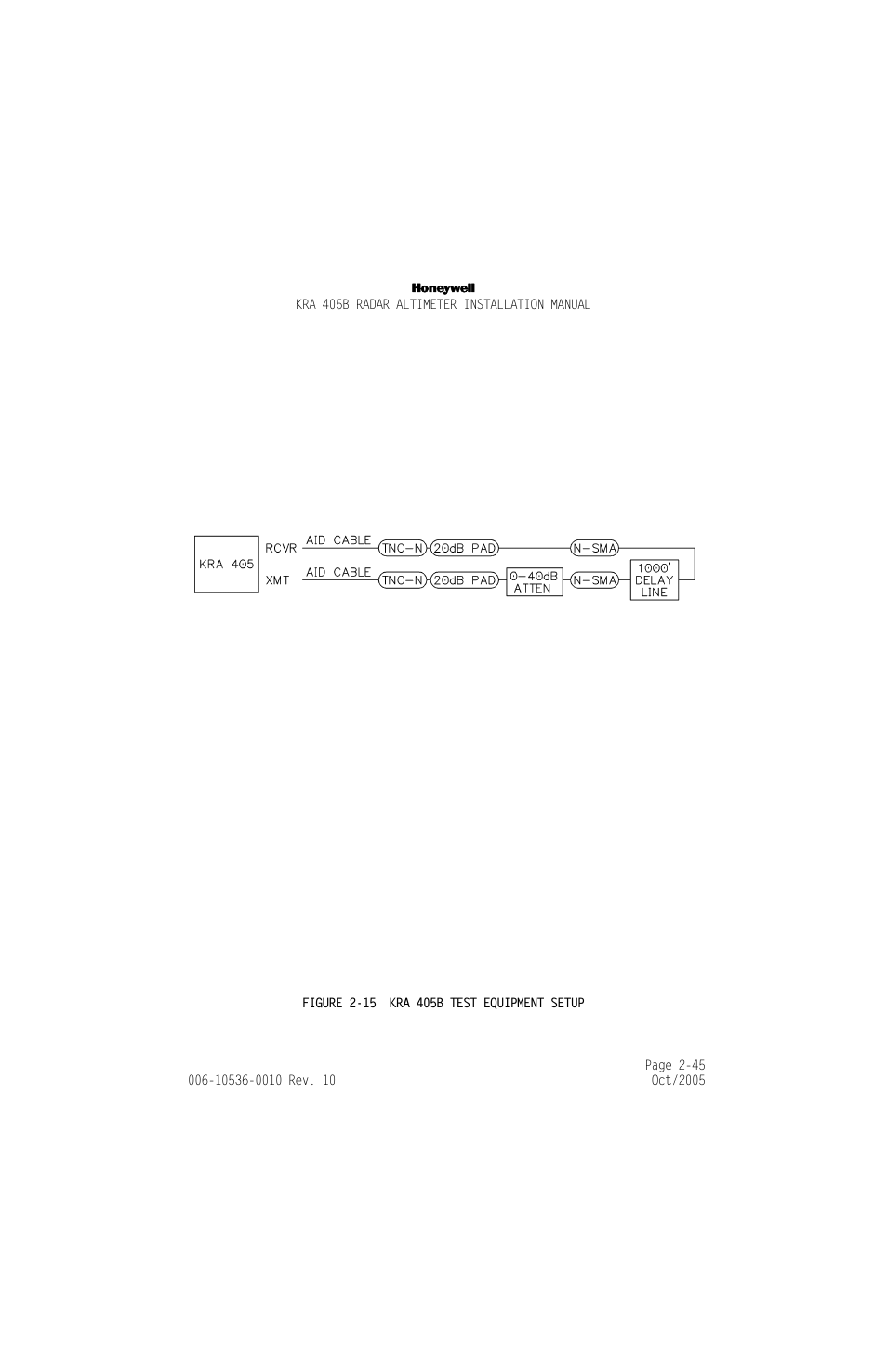 Figure 2-15, Kra 405b test equipment setup -45 | Honeywell KA 54 User Manual | Page 62 / 77