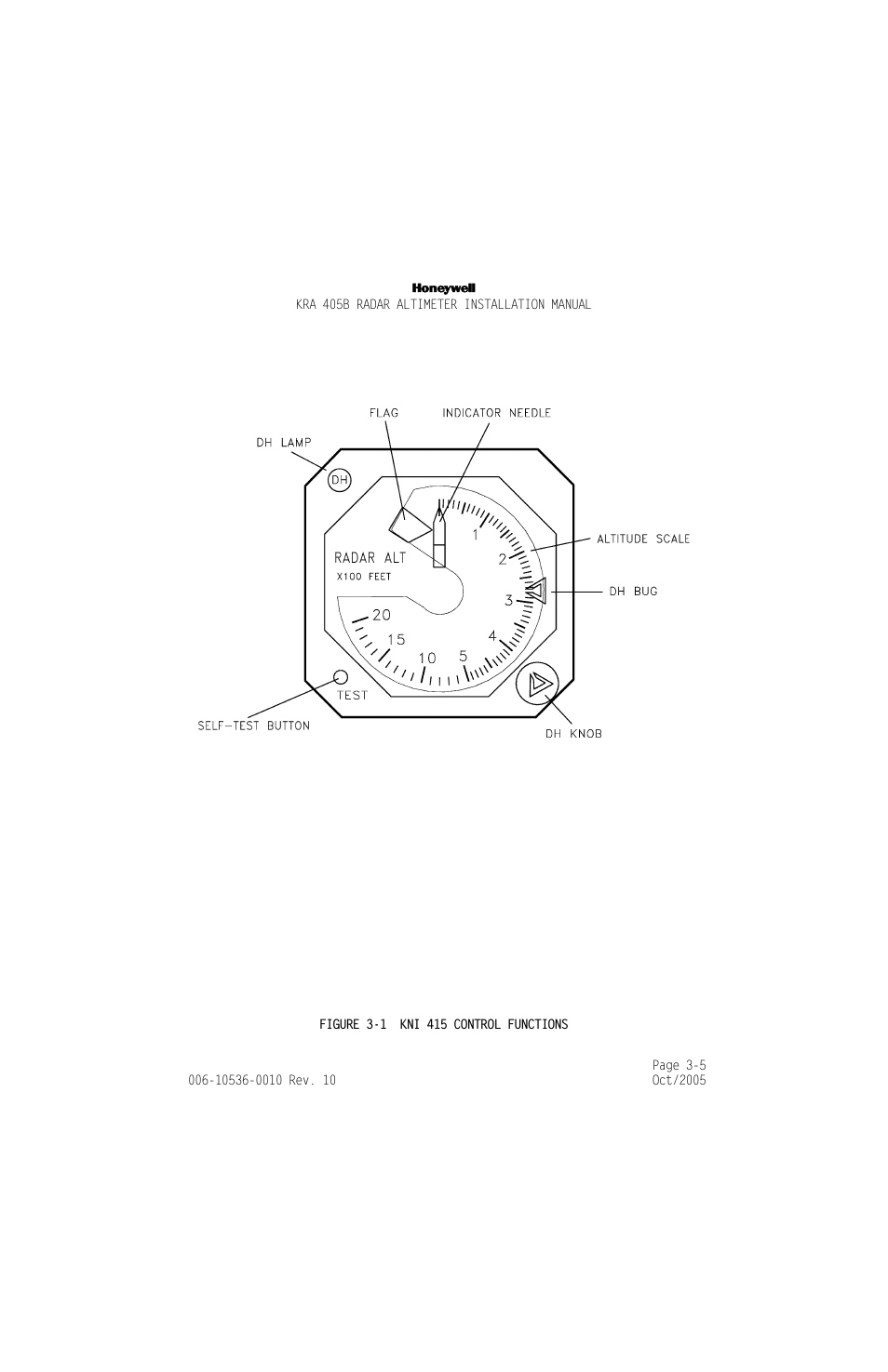Figure 3-1, Kni 415 control functions -5, Altimeter indicators are shown in | Figure 3, 1 kni 415 control functions | Honeywell KA 54 User Manual | Page 70 / 77