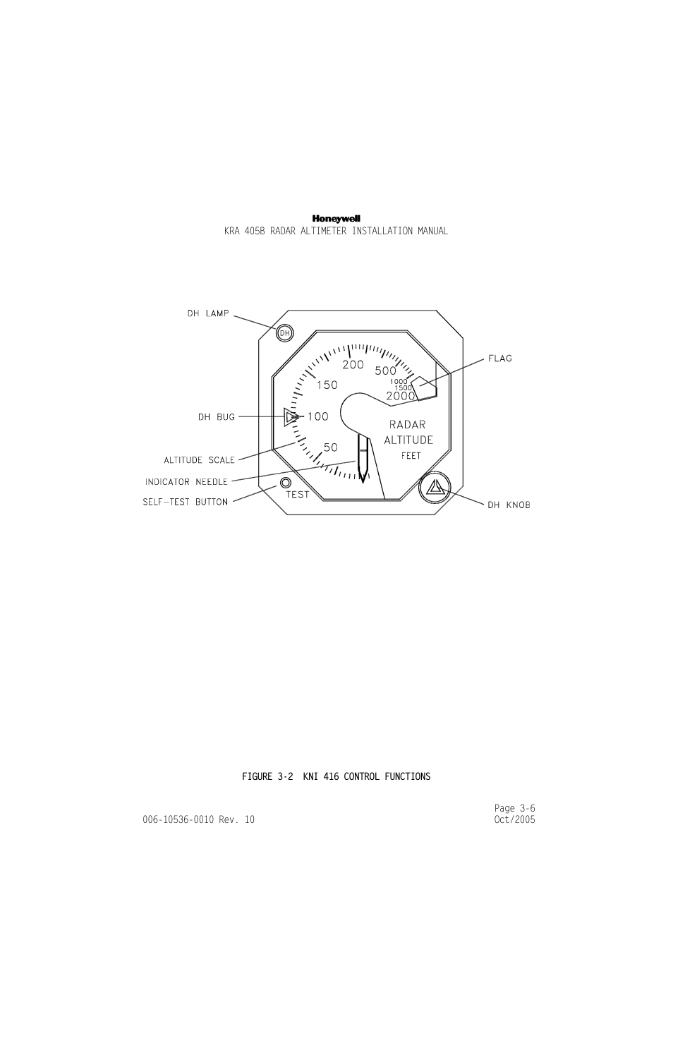 Figure 3-2, Kni 416 control functions -6, Figure 3-2 kni 416 control functions | Honeywell KA 54 User Manual | Page 71 / 77
