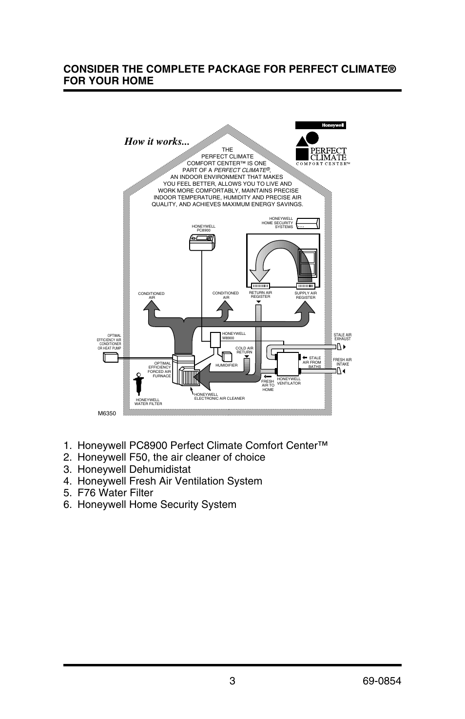 How it works | Honeywell HR230 User Manual | Page 5 / 16