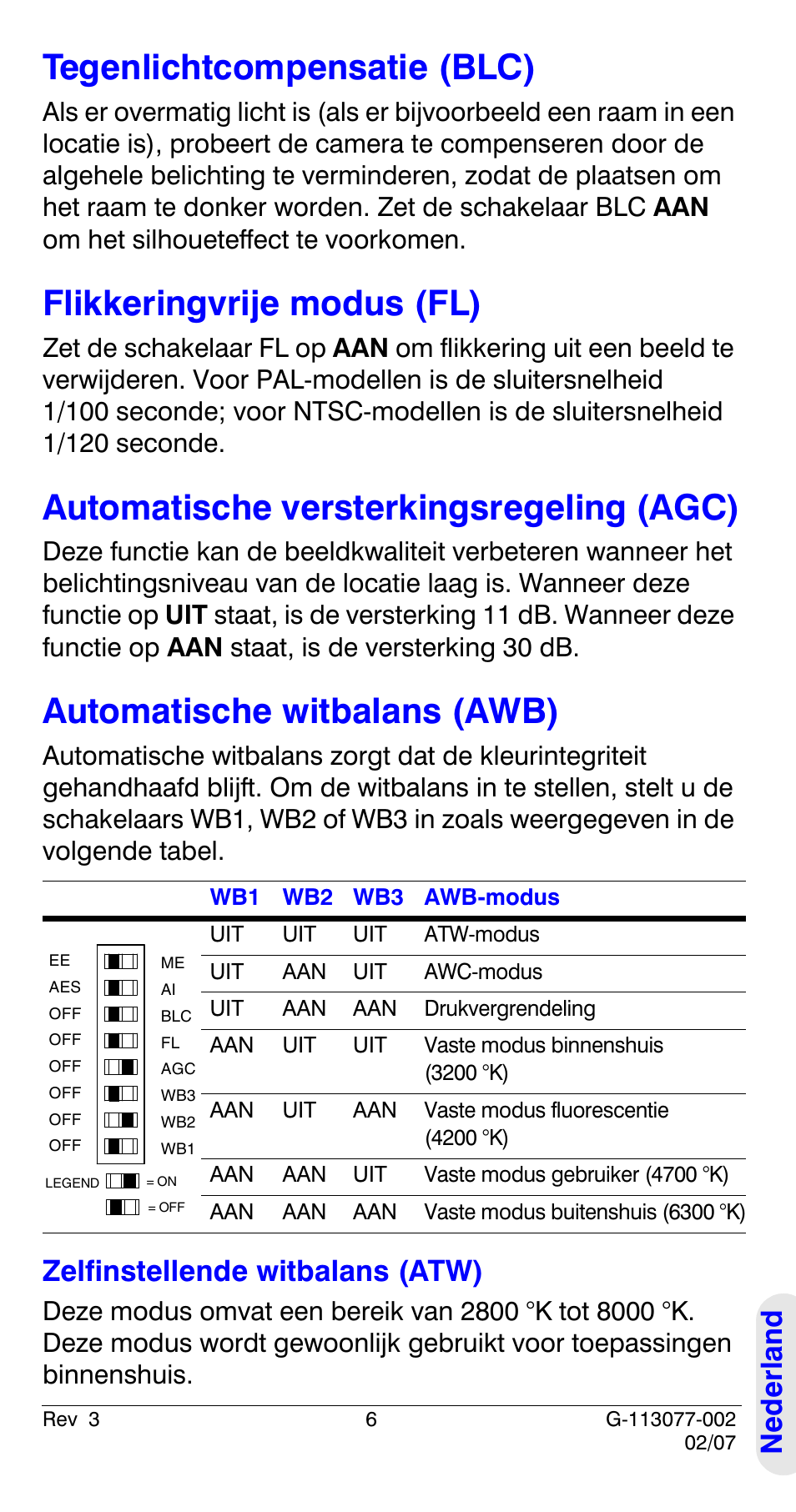 Tegenlichtcompensatie (blc), Flikkeringvrije modus (fl), Automatische versterkingsregeling (agc) | Automatische witbalans (awb), Zelfinstellende witbalans (atw), Ned e rland | Honeywell HCC334L User Manual | Page 111 / 120