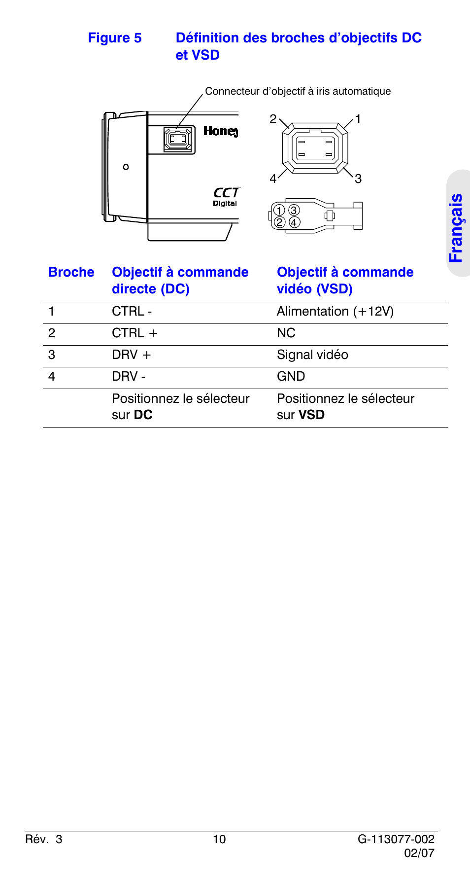 Honeywell HCC334L User Manual | Page 35 / 120