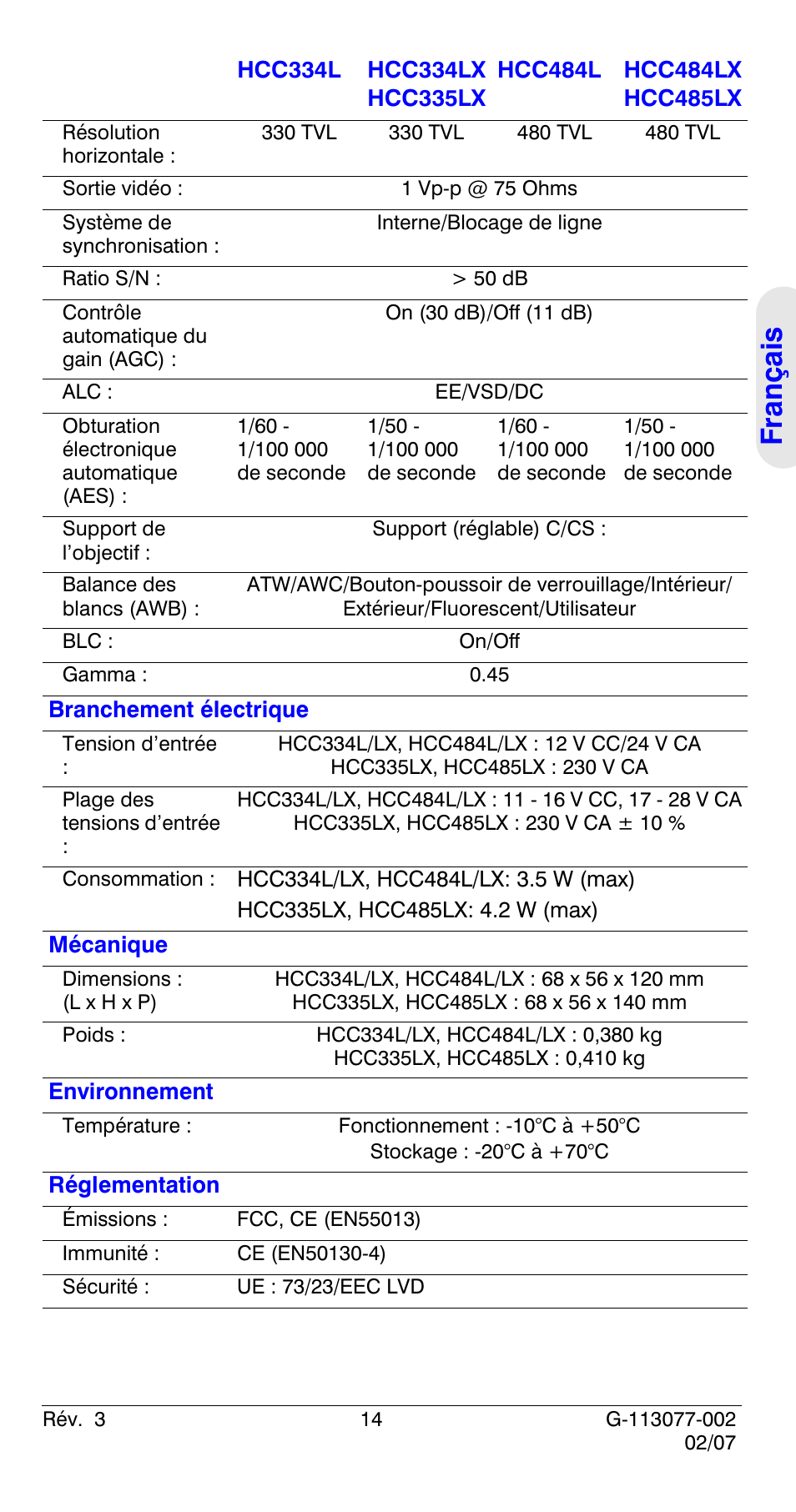 Honeywell HCC334L User Manual | Page 39 / 120