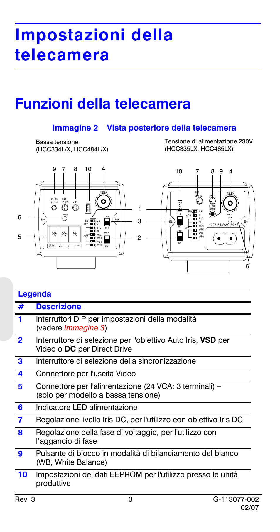 Impostazioni della telecamera, Funzioni della telecamera, Interruttore di selezione della sincronizzazione | Connettore per l'uscita video, Indicatore led alimentazione | Honeywell HCC334L User Manual | Page 68 / 120