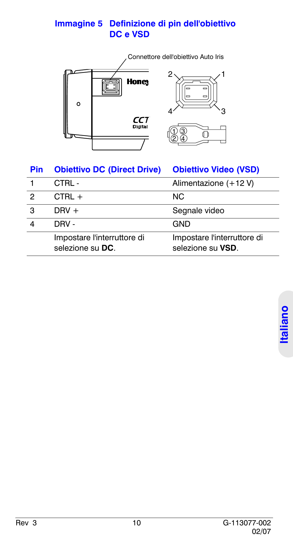 Italian o | Honeywell HCC334L User Manual | Page 75 / 120
