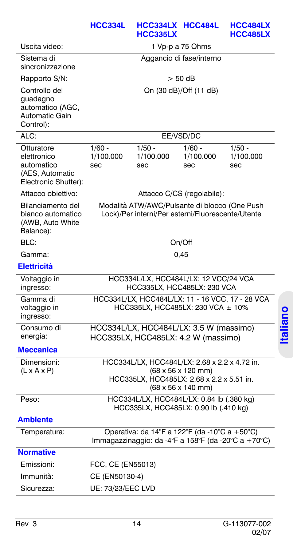 Italian o | Honeywell HCC334L User Manual | Page 79 / 120