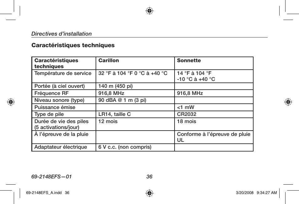 Honeywell RCWL330A User Manual | Page 38 / 60