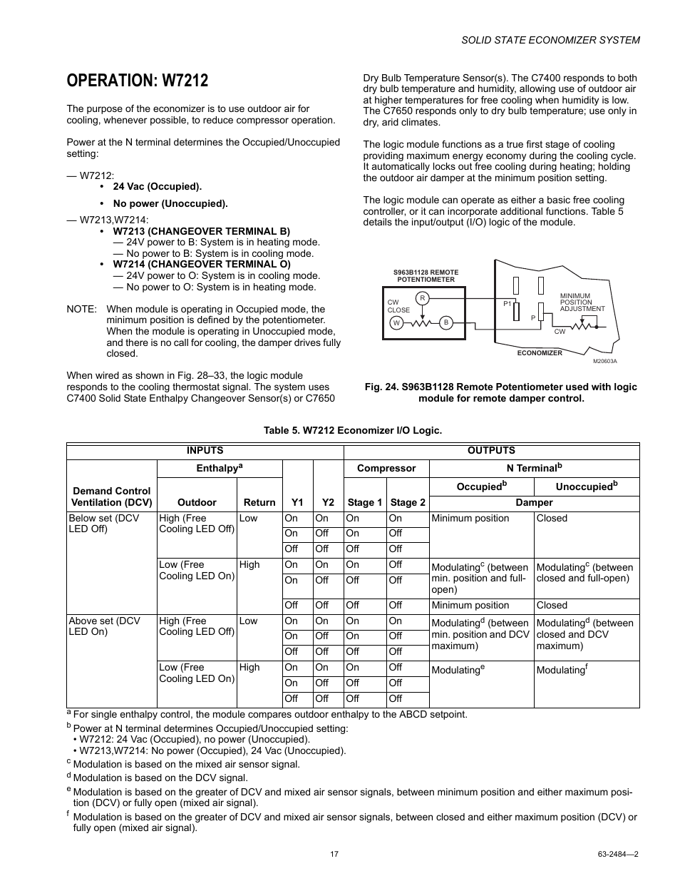 Operation: w7212 | Honeywell M8405 User Manual | Page 17 / 32