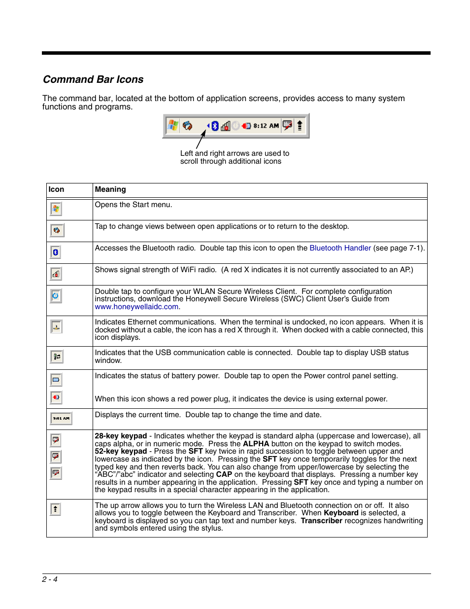 Command bar icons, Command bar icons -4 | Honeywell DOLPHIN 6500 User Manual | Page 14 / 76