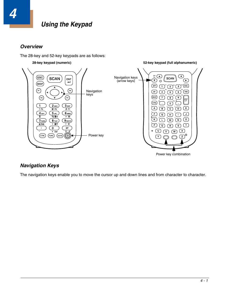 Using the keypad, Overview, Navigation keys | Chapter 4 - using the keypad, Overview -1 navigation keys -1 | Honeywell DOLPHIN 6500 User Manual | Page 37 / 76