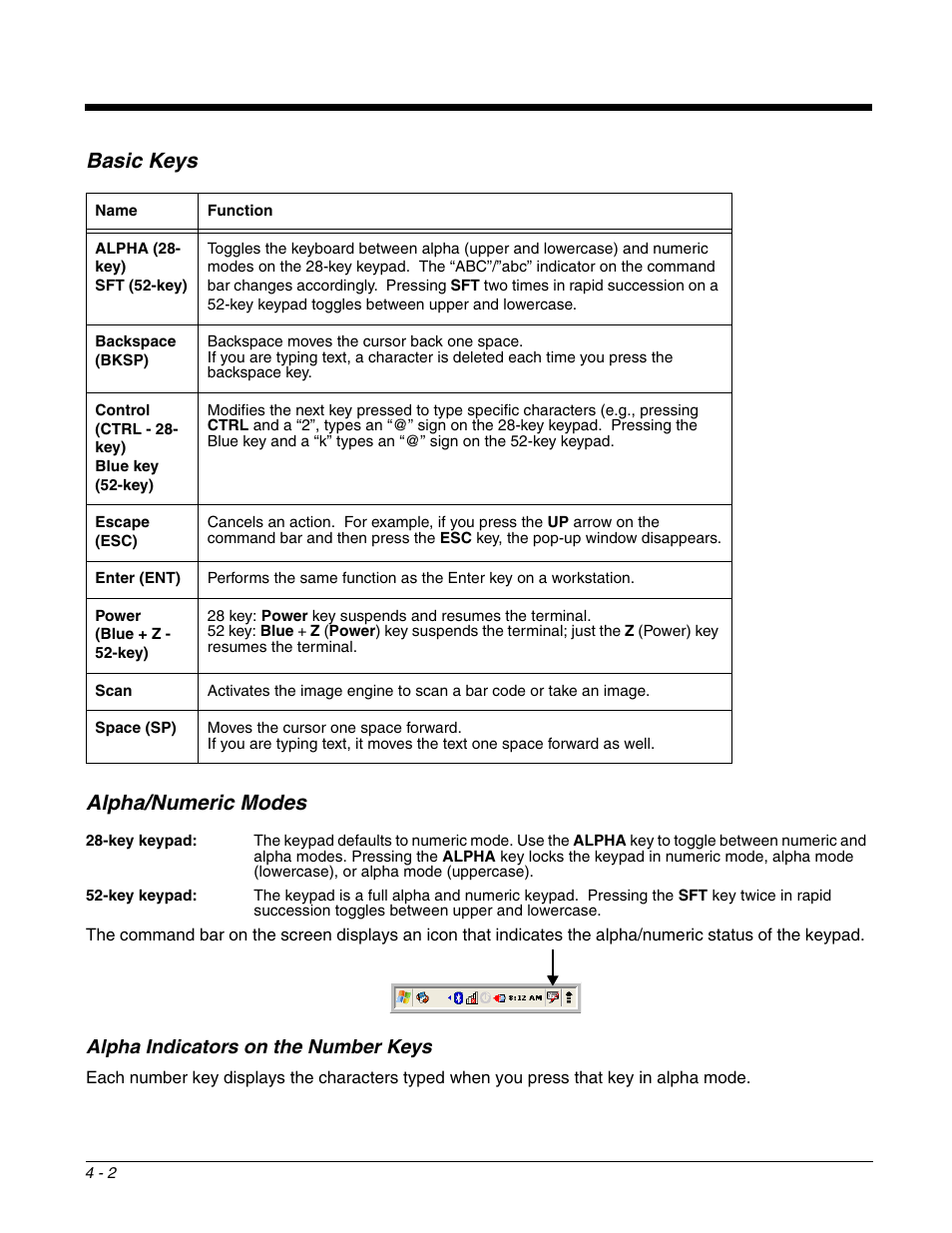 Basic keys, Alpha/numeric modes, Alpha indicators on the number keys | Basic keys -2 alpha/numeric modes -2, Alpha indicators on the number keys -2, Basic keys alpha/numeric modes | Honeywell DOLPHIN 6500 User Manual | Page 38 / 76