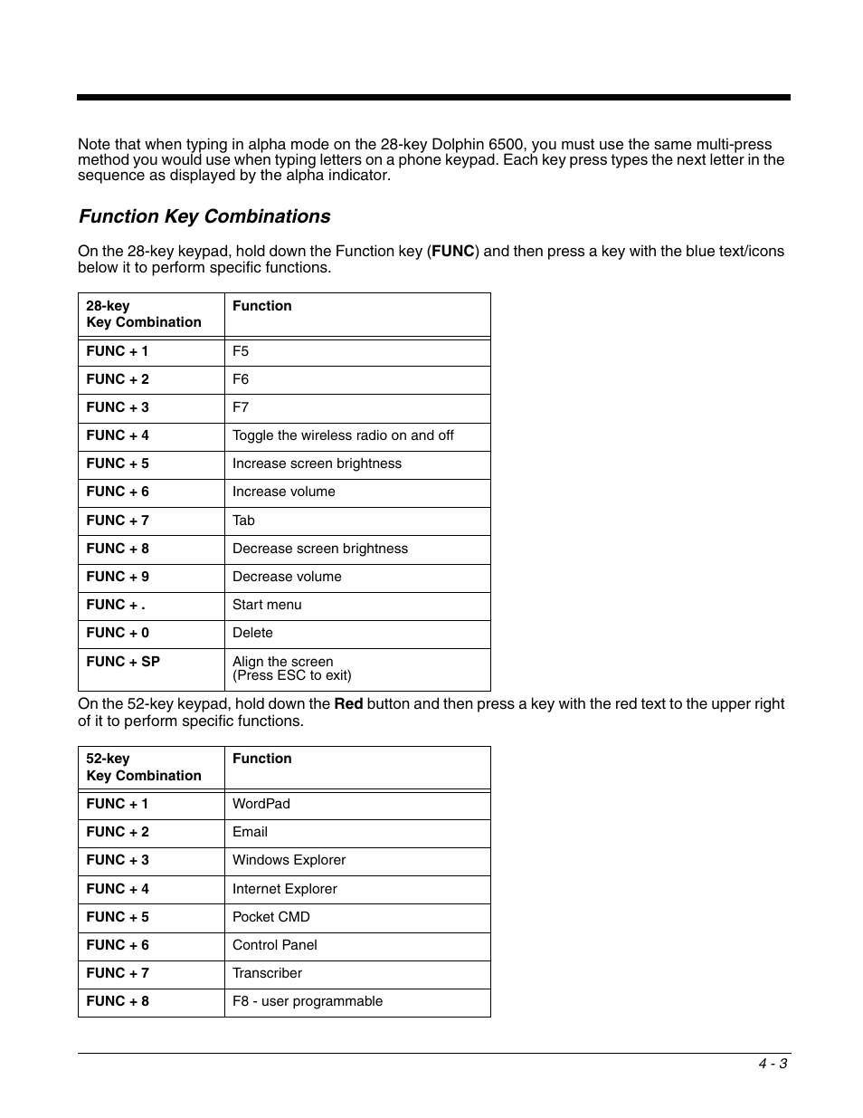 Function key combinations, Function key combinations -3 | Honeywell DOLPHIN 6500 User Manual | Page 39 / 76