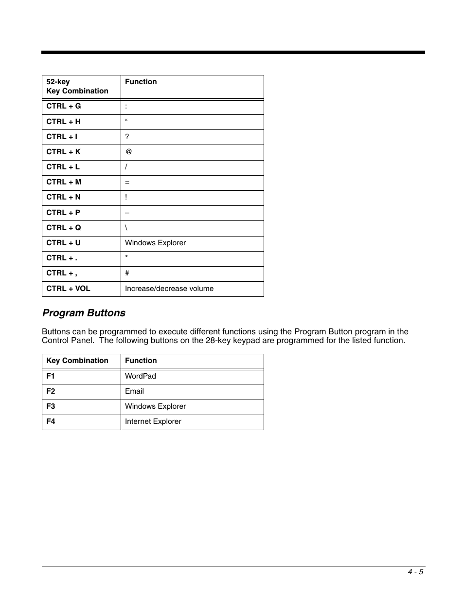 Program buttons, Program buttons -5 | Honeywell DOLPHIN 6500 User Manual | Page 41 / 76