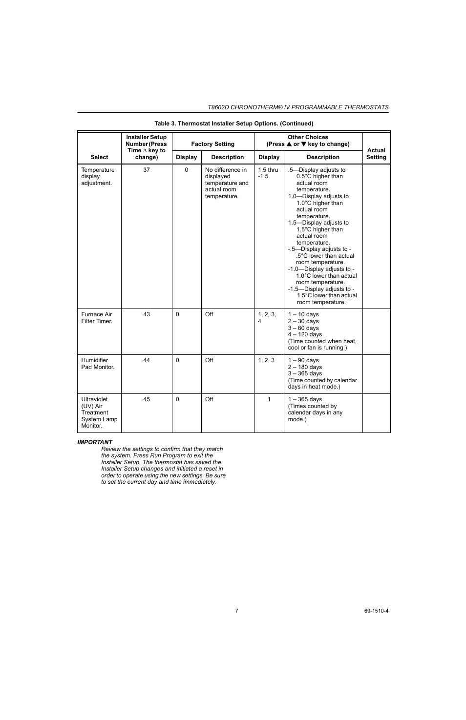 Honeywell Chronotherm IV T8602D User Manual | Page 7 / 12