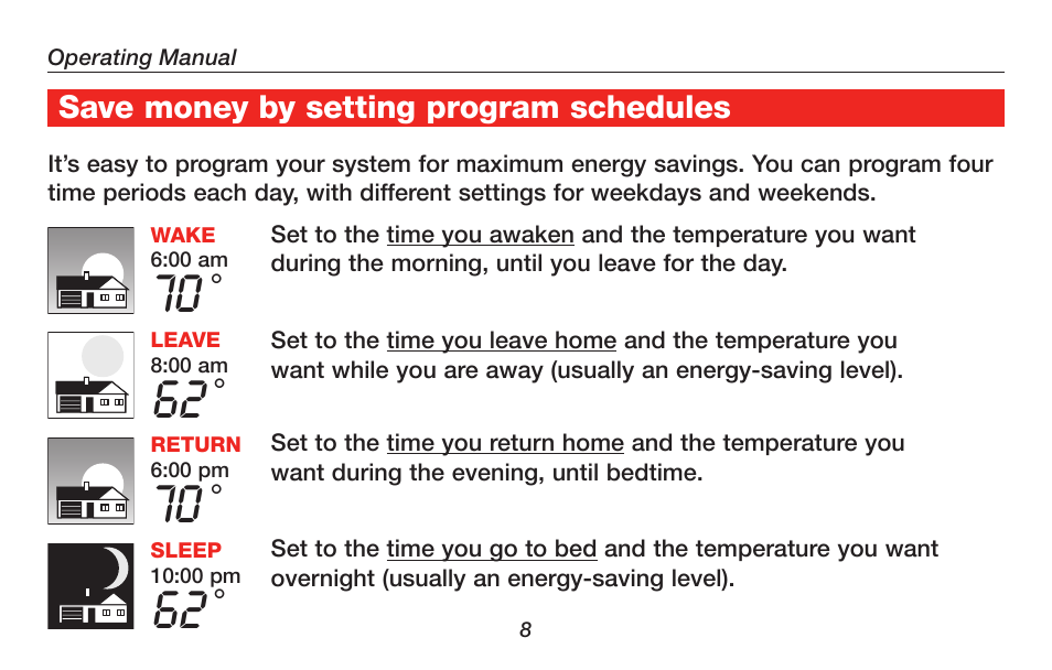 Honeywell RTH4300B User Manual | Page 10 / 64