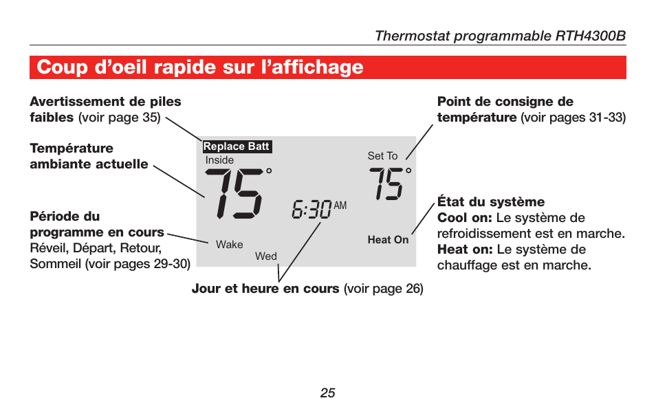 Honeywell RTH4300B User Manual | Page 27 / 64