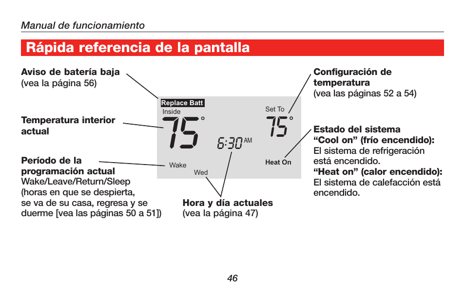 Acerca de su nuevo termostato, Rápida referencia de la pantalla | Honeywell RTH4300B User Manual | Page 48 / 64