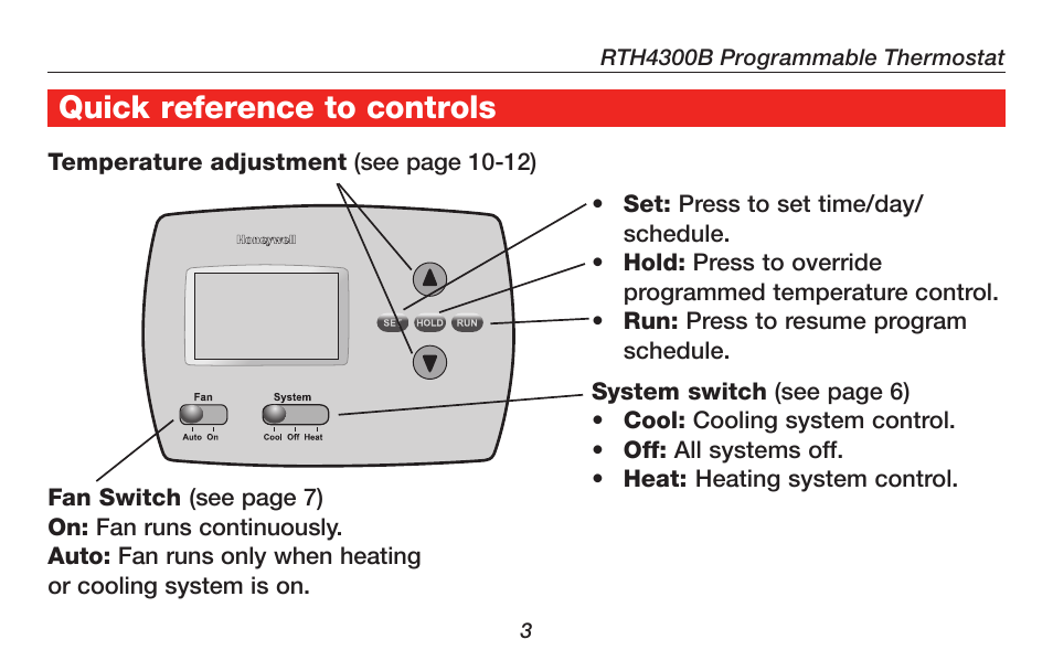 Honeywell RTH4300B User Manual | Page 5 / 64