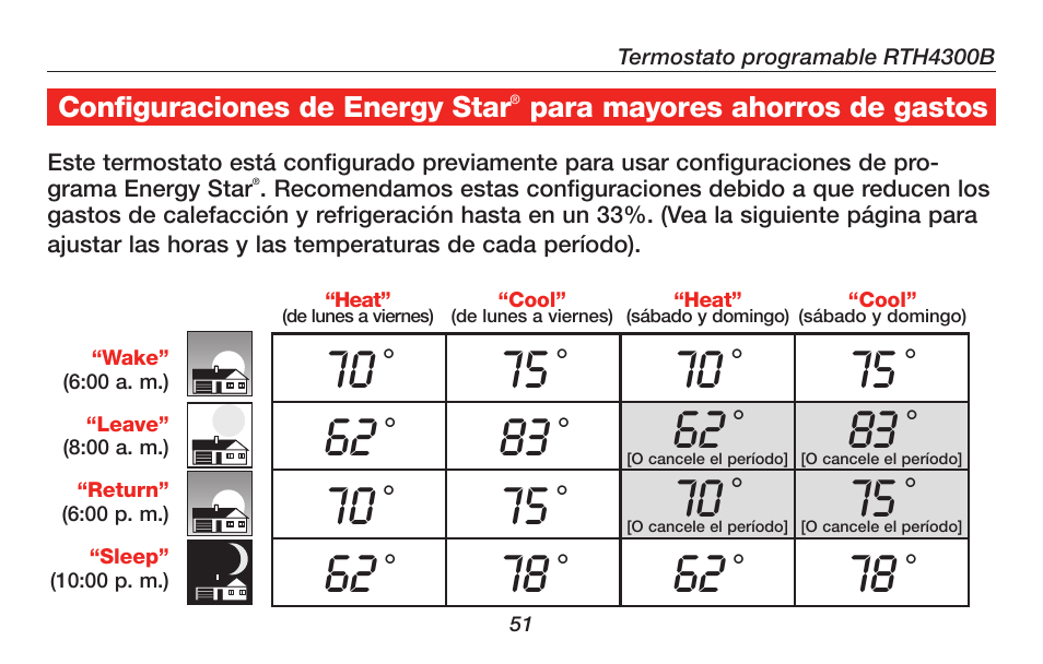 Honeywell RTH4300B User Manual | Page 53 / 64