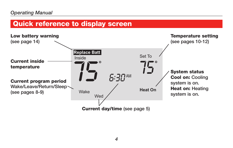 Honeywell RTH4300B User Manual | Page 6 / 64