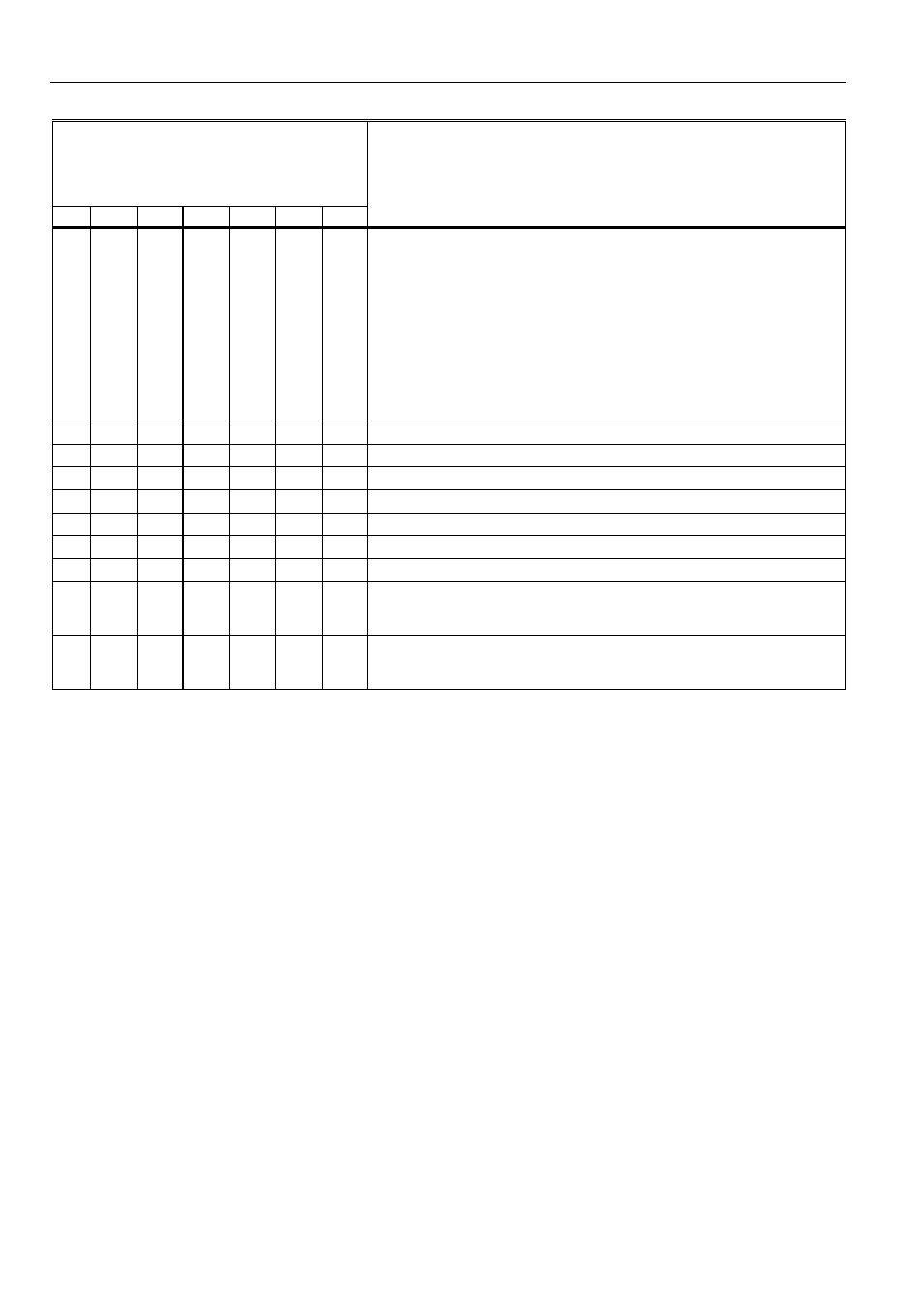 Honeywell W7761A User Manual | Page 48 / 80