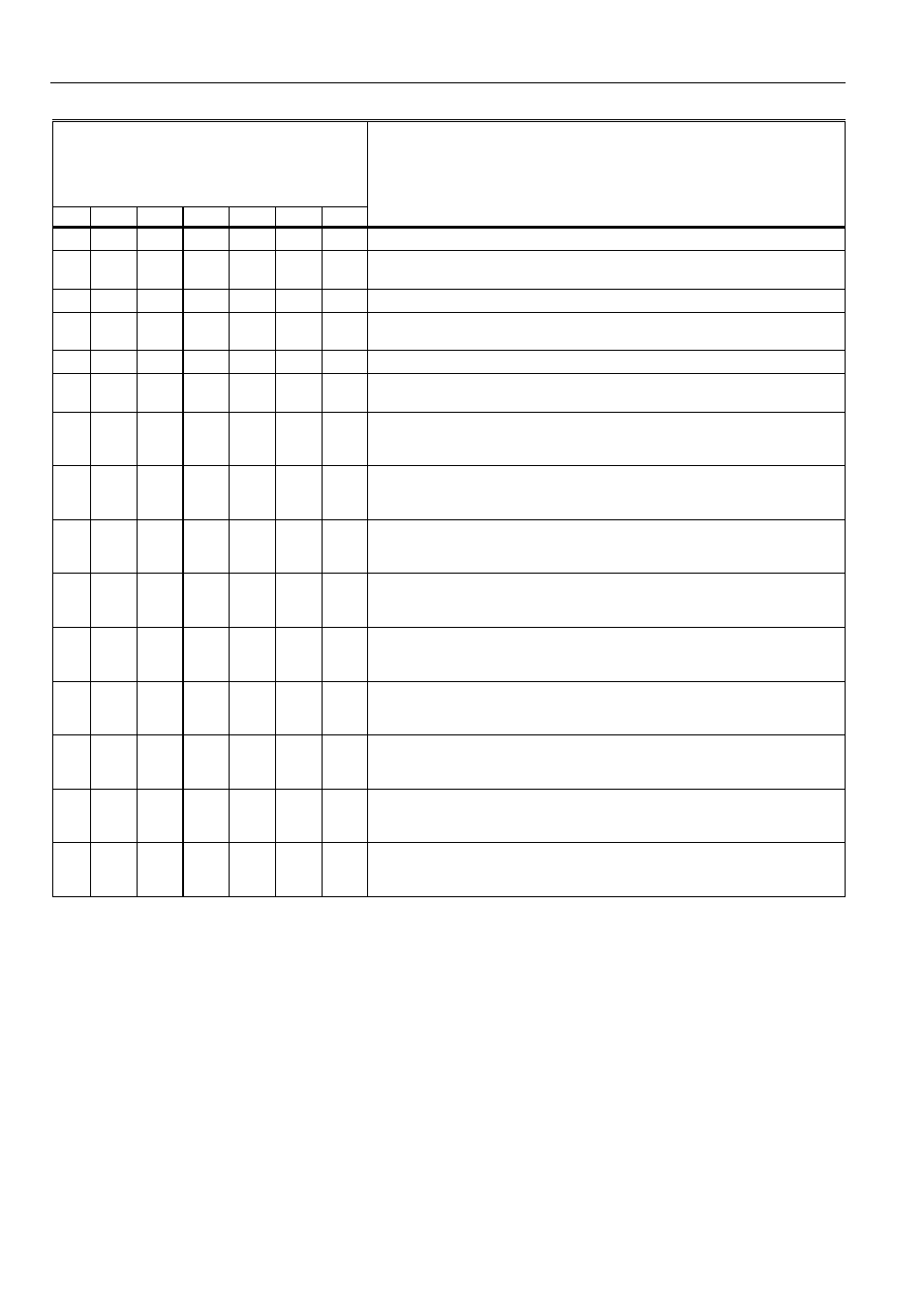 Honeywell W7761A User Manual | Page 54 / 80