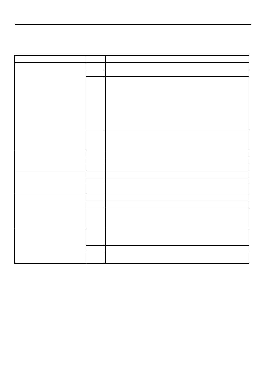 Agency listings, Abbreviations and definitions | Honeywell W7761A User Manual | Page 6 / 80