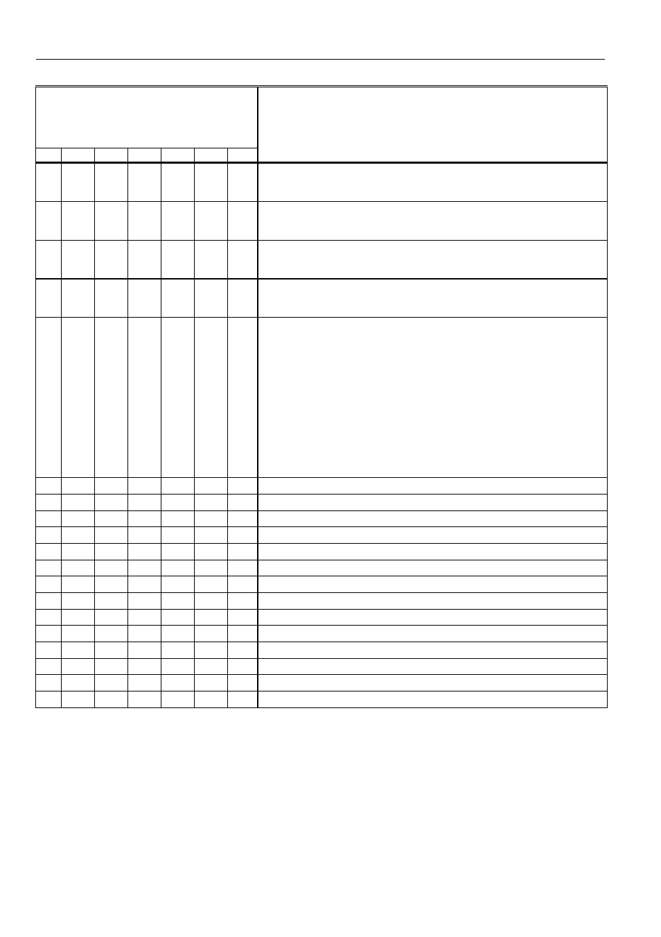 Honeywell W7761A User Manual | Page 68 / 80